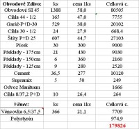 /album/prubena-cena/a5cena-zdiva-jpg/